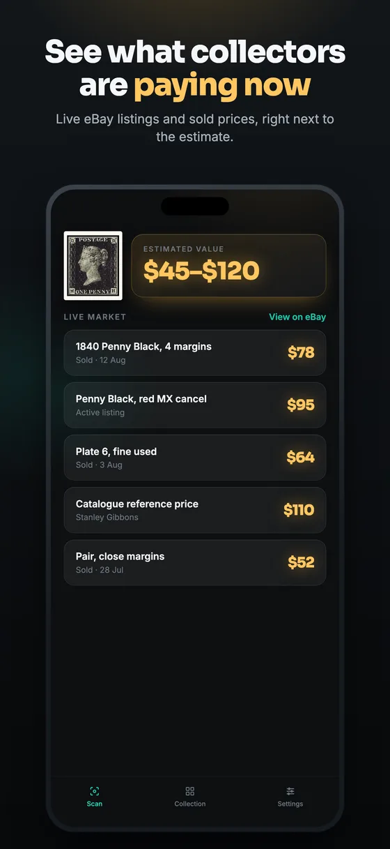 Prix du marché issus de ventes récentes